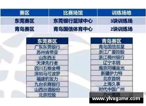 amjs澳金沙门(中国)有限公司NBA2019赛程全面解析：重要赛事时间、球队动态及明星表现详尽剖析